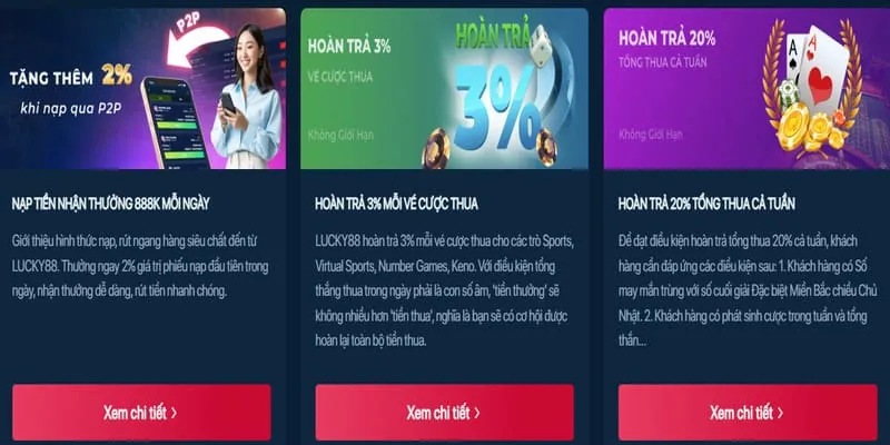 Các trò chơi đa dạng trên okwin app